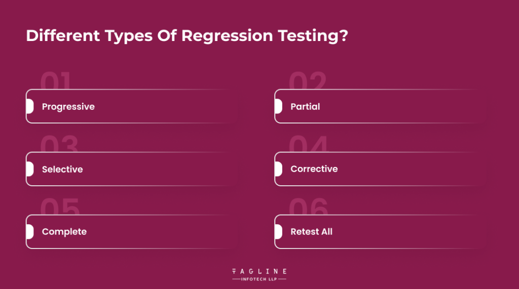Different types of Regression Testing?
