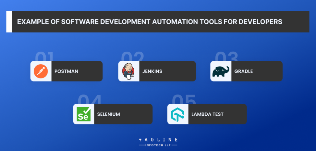Example of Software Development Automation Tools for Developers