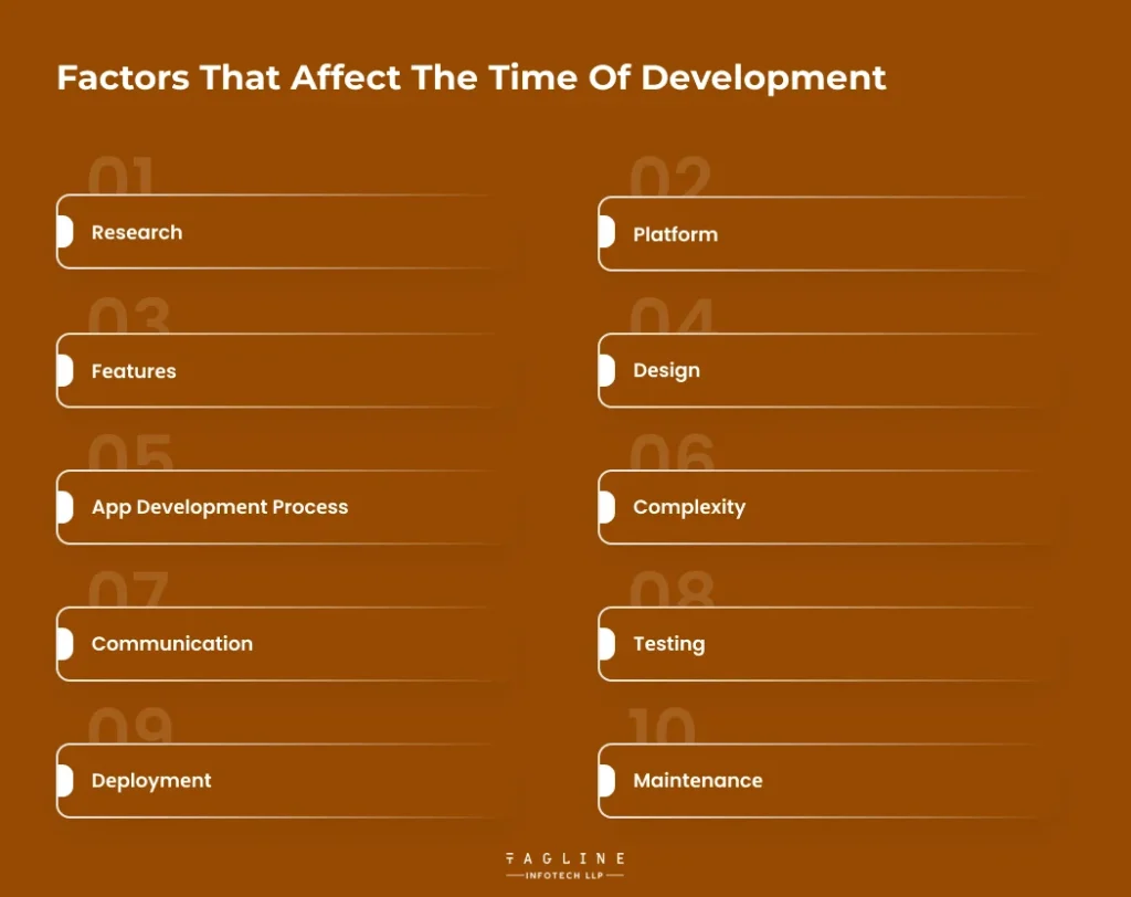 Factors that Affеct thе Timе of Dеvеlopmеnt