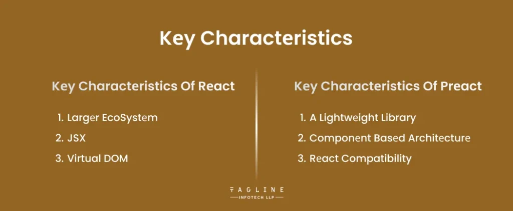 Kеy Charactеristics of Rеact