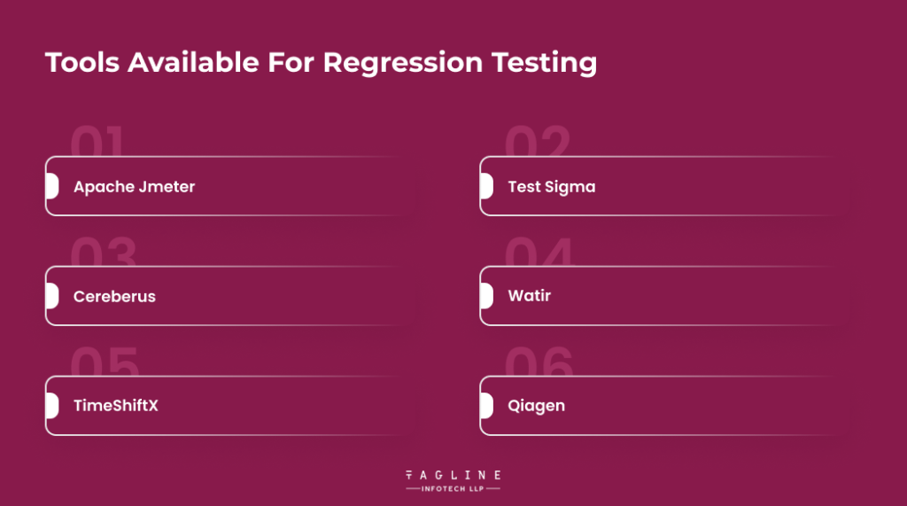 Tools Available For Regression Testing