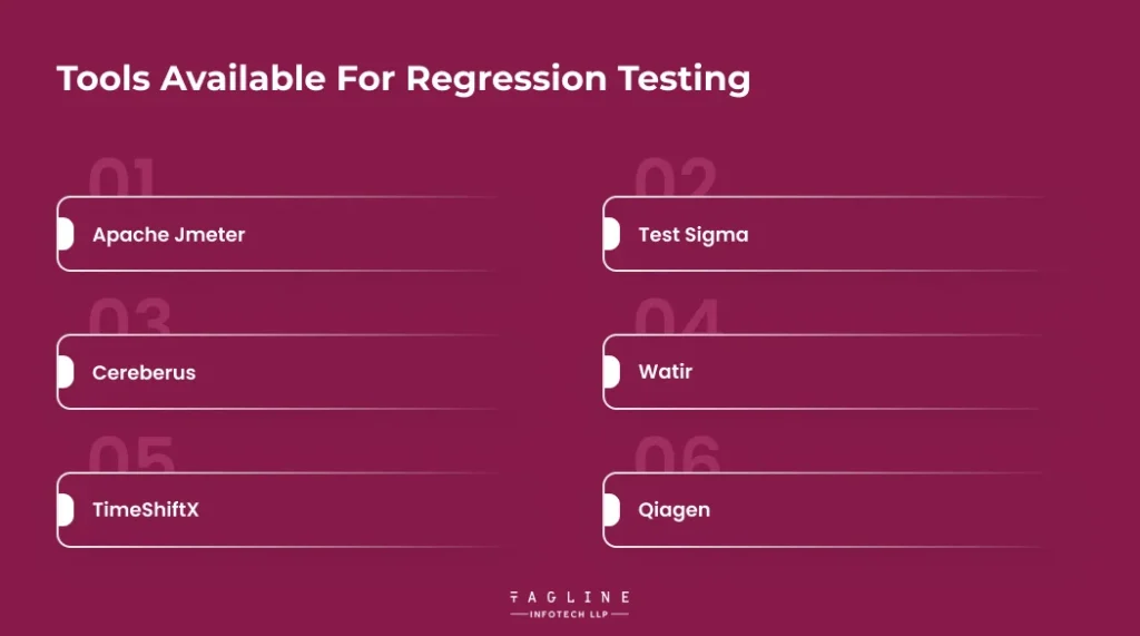 Tools Available For Regression Testing