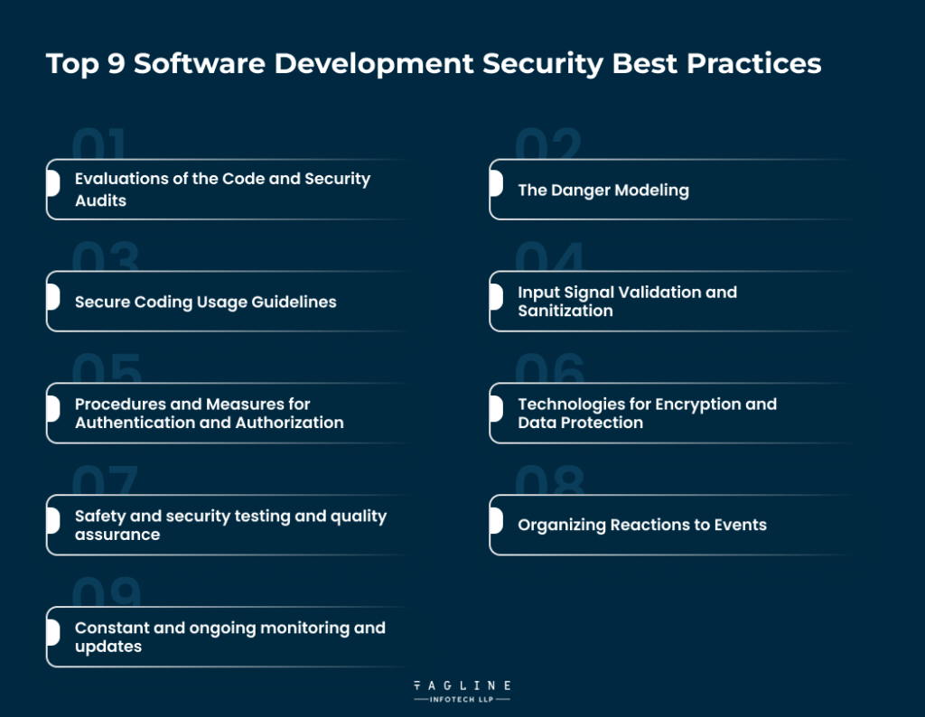 Top 9 Software Development Security Best Practices