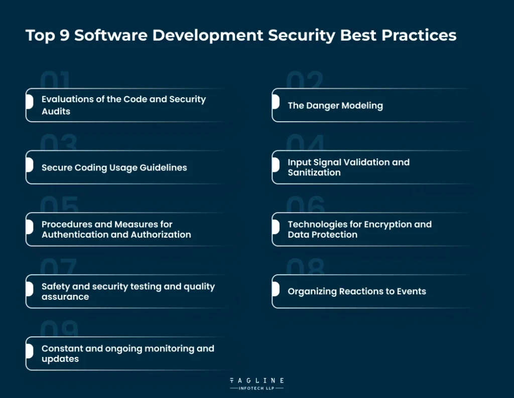 Top 9 Software Development Security Best Practices