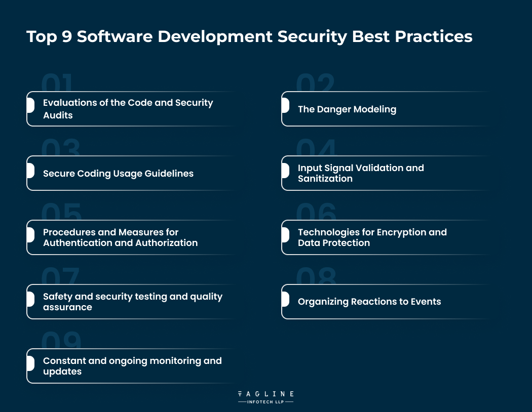 Software Development Security:How To Keep Your Software Safe