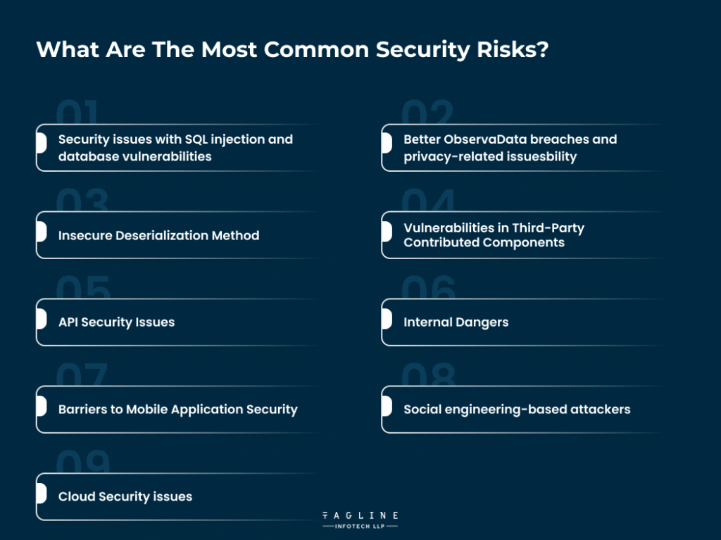 What Are The Most Common Security Risks?
