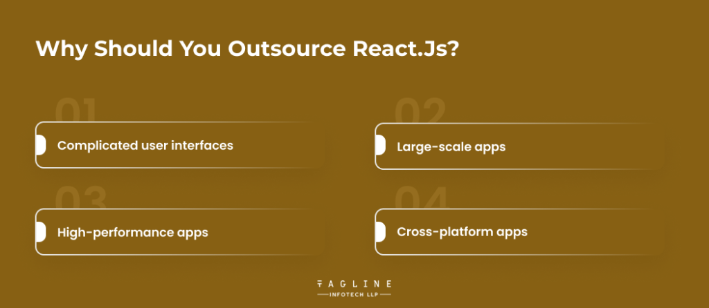 Why Should You Outsource React.js?