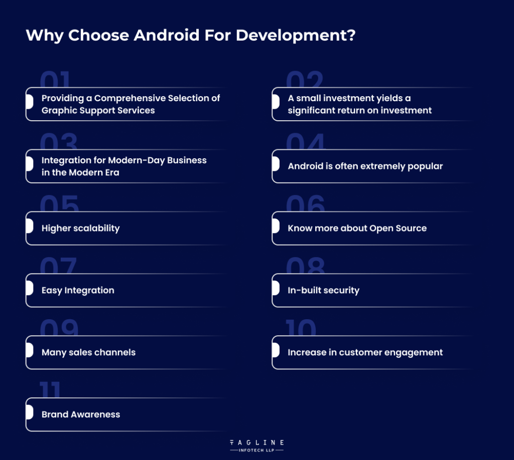 Why choose Android For Development?