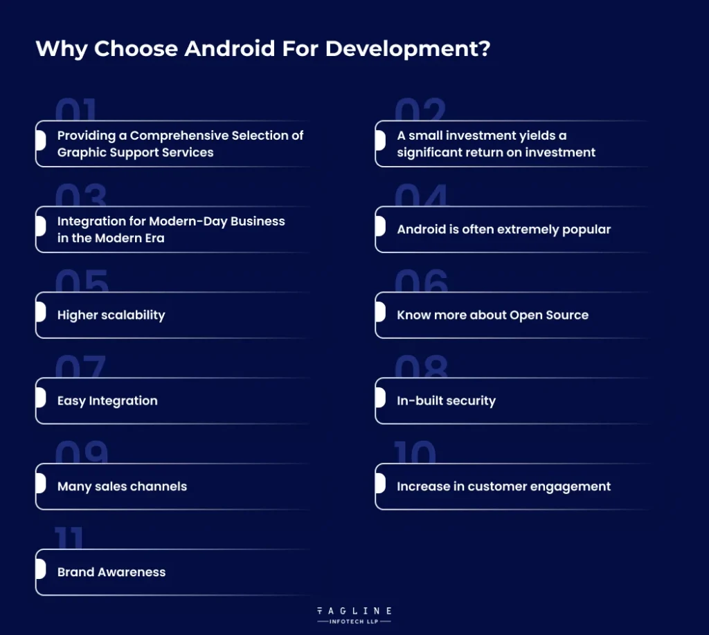 Why choose Android For Development?