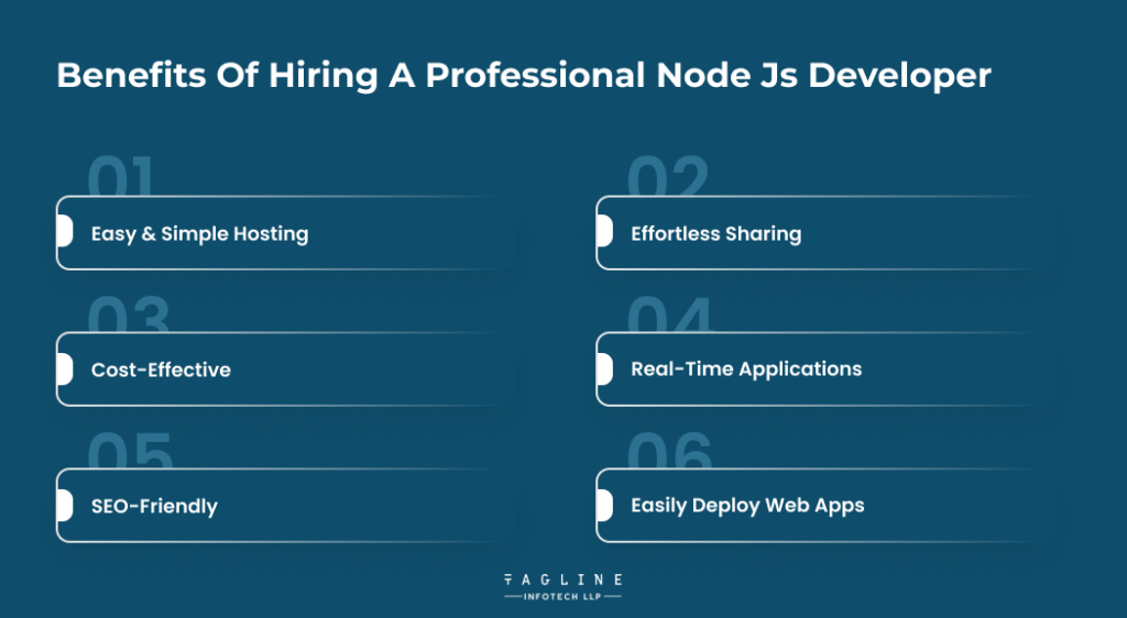 Benefits of Hiring A Professional Node Js Developer