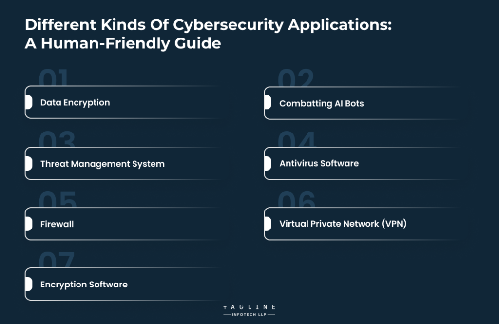 Different Kinds of Cybersecurity Applications: A Human-Friendly Guide