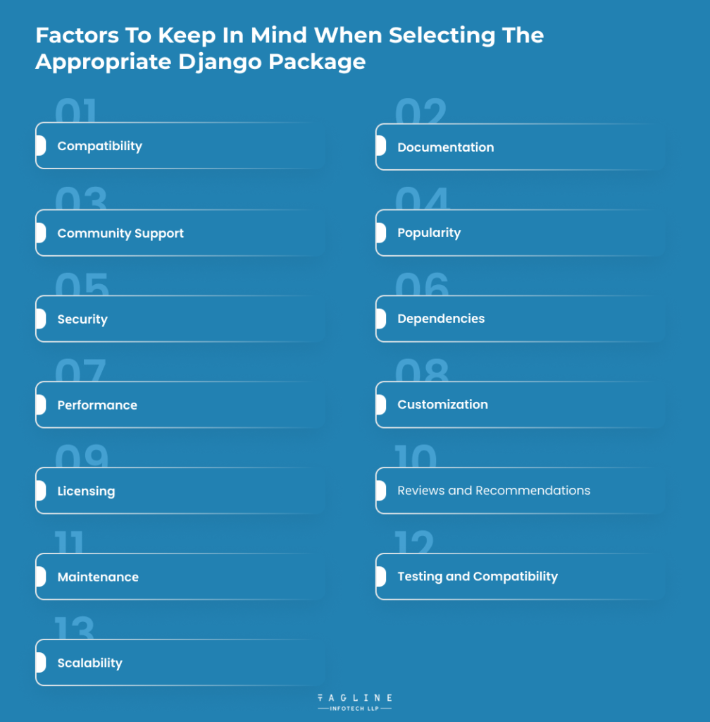 Factors to Kееp in Mind Whеn Sеlеcting thе Appropriatе Django Packagе