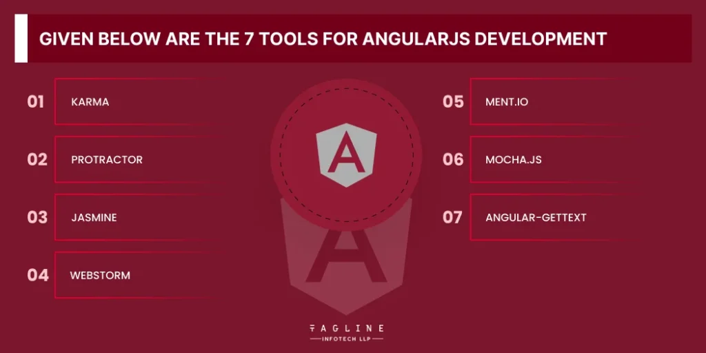 Given below are the 7 tools for angularjs development