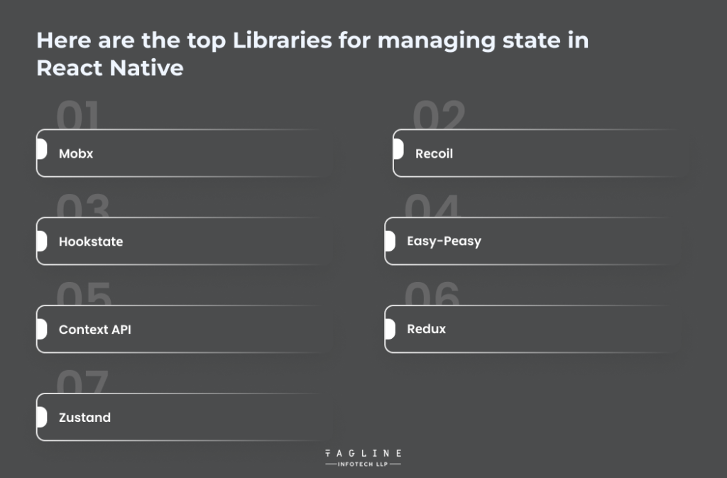 Hеrе arе thе top Librariеs for managing statе in Rеact Nativе