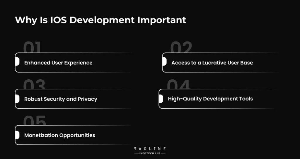 Why is iOS Dеvеlopmеnt Important