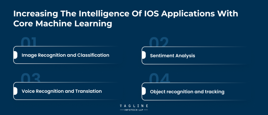 Increasing the Intelligence of iOS Applications with Core Machine Learning 