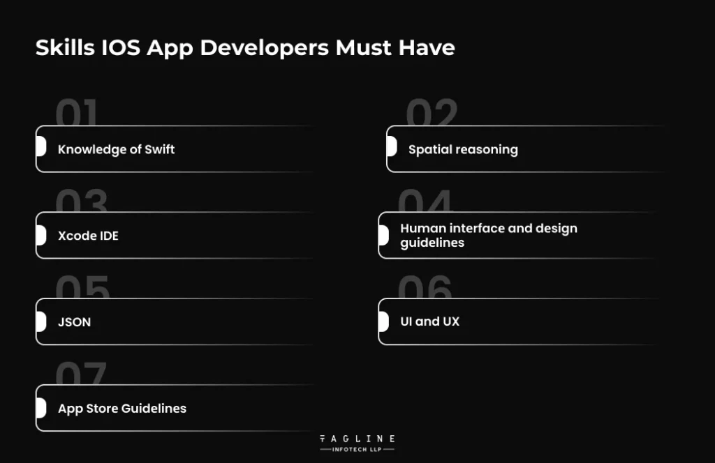 Skills iOS app dеvеlopеrs must have