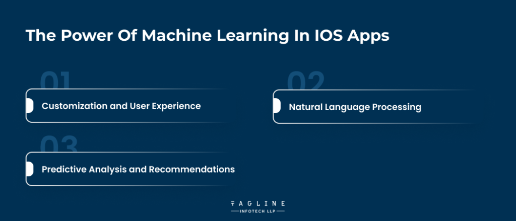 The Power of Machine Learning in iOS Apps