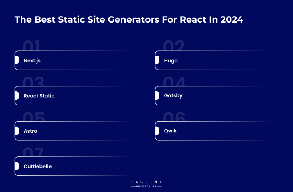 The best static site generators for React in 2024