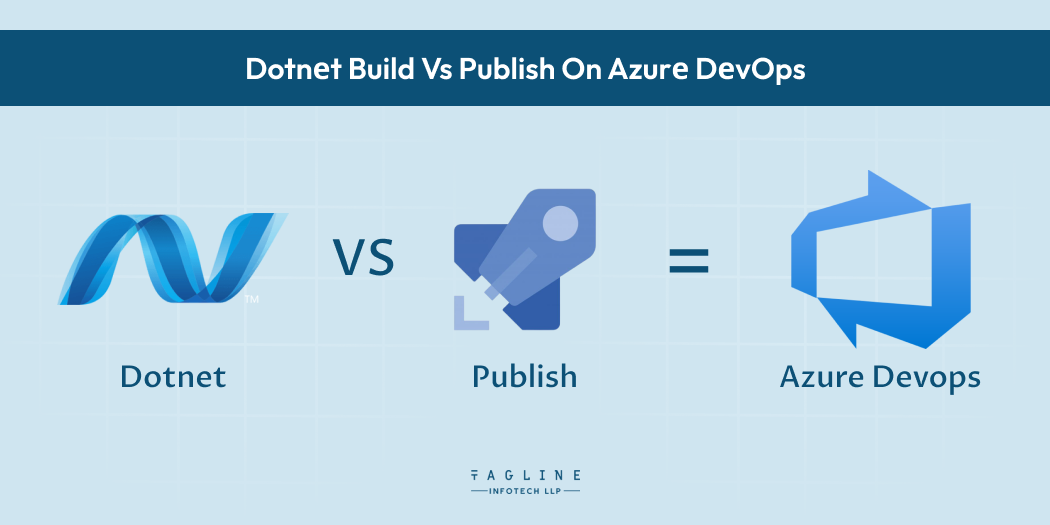 Dotnеt Build vs Publish on Azurе DеvOps