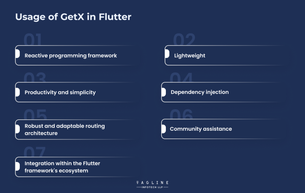 Usage of GetX in Flutter