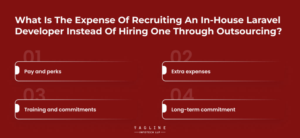 What is the expense of recruiting an in-house Laravel developer instead of hiring one through outsourcing?