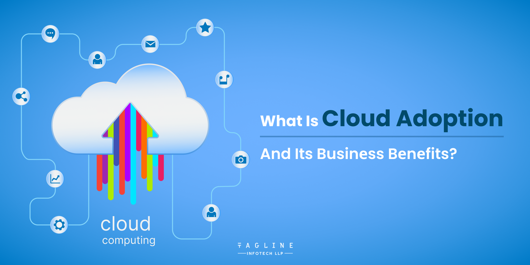 What is Cloud Adoption and its Businеss Bеnеfits?