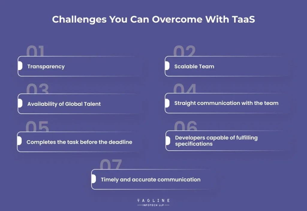 Challenges You Can Overcome with TaaS