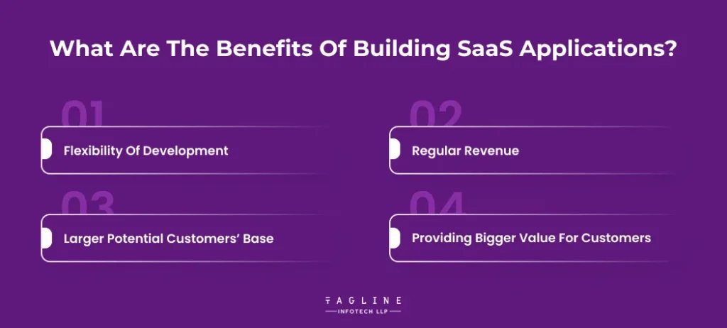 What are the benefits of Building SaaS Applications