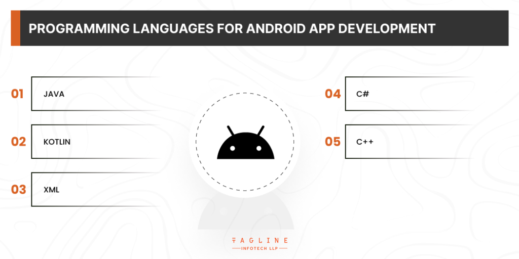 Programming Languages for Android App Development