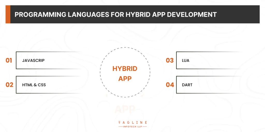 Programming Languages for Hybrid App Development