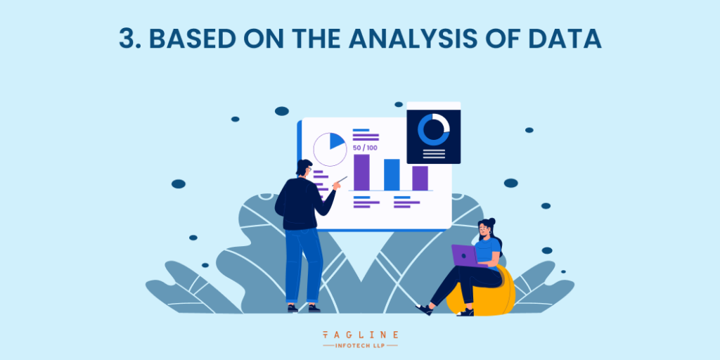 Based on the analysis of Data