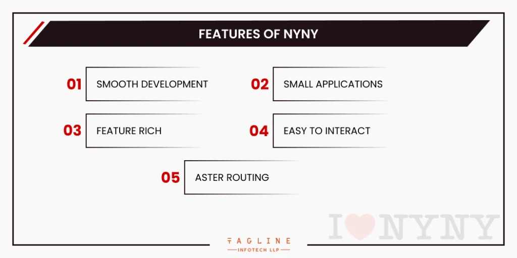 Features of NYNY