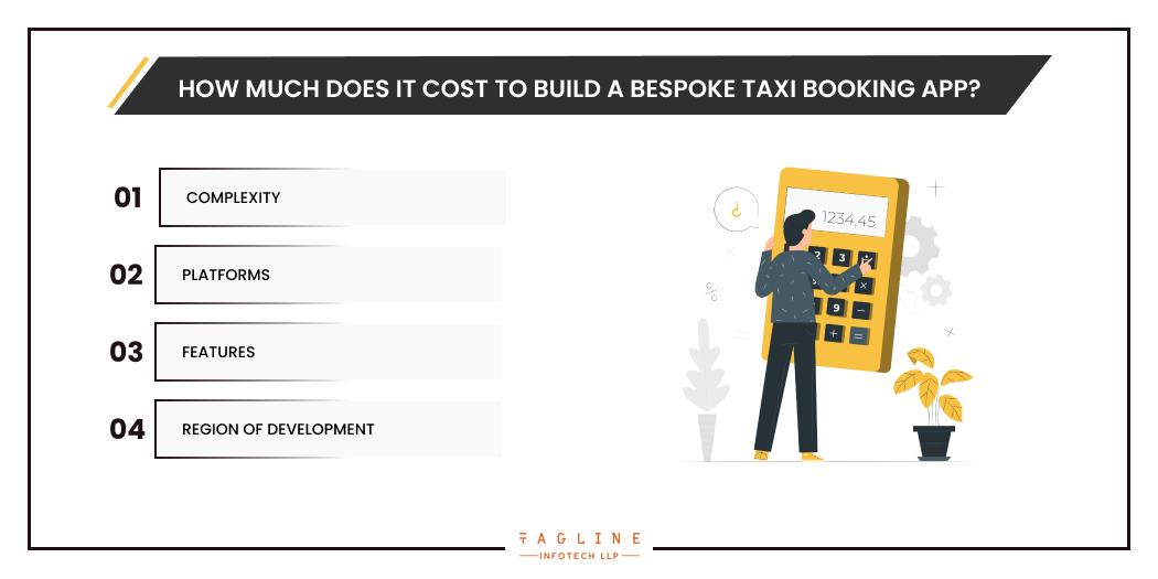 How much does it cost to build a bespoke taxi booking app