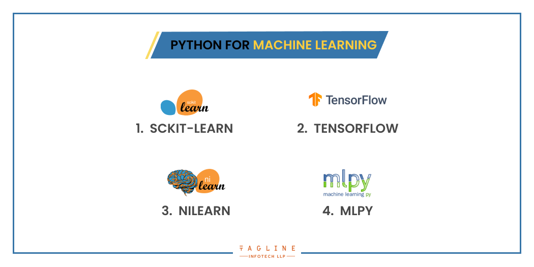 Python for Machine Learning