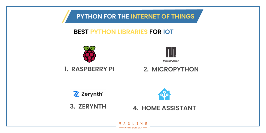 Python for the Internet of Things