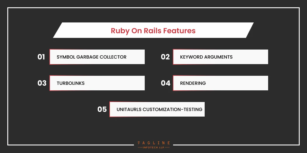 Ruby on Rails Features