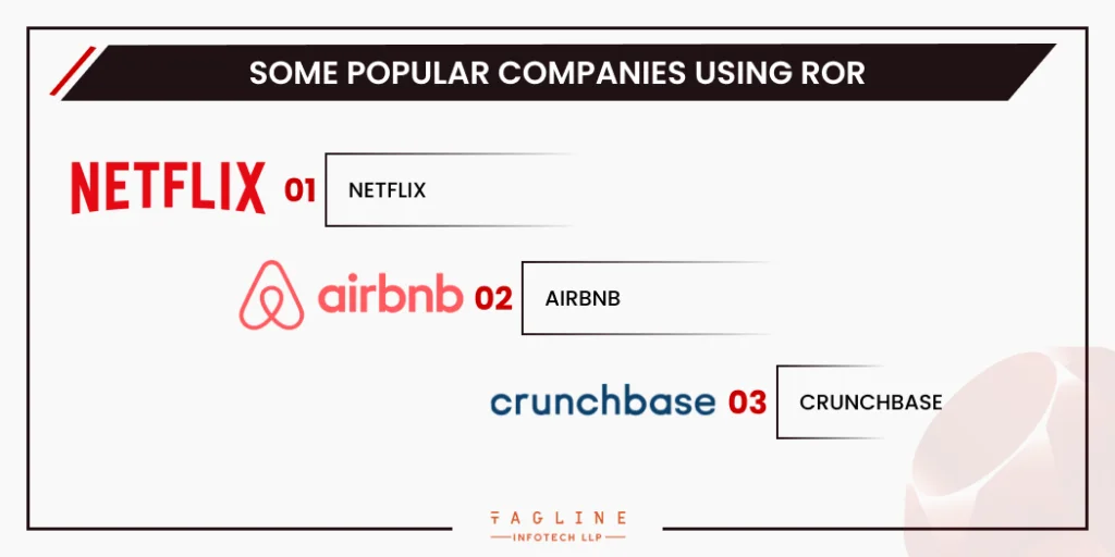 Some popular companies using RoR