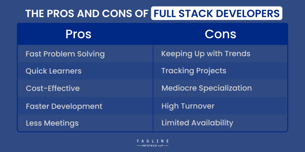 The Pros and Cons of Full Stack Developers