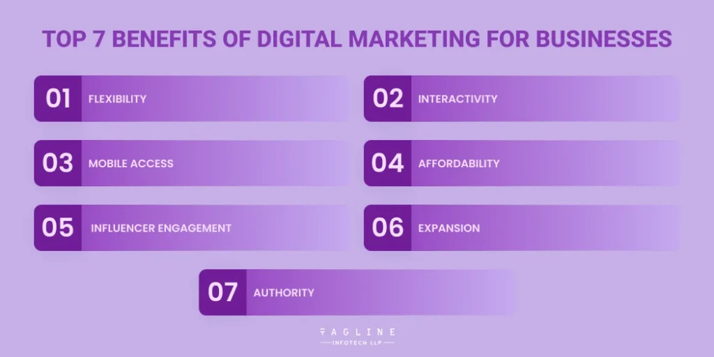 Top 7 Benefits of Digital Marketing for Businesses