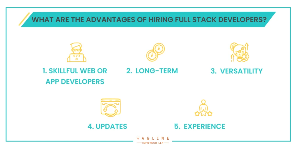 What are the Advantages of Hiring Full Stack Developers