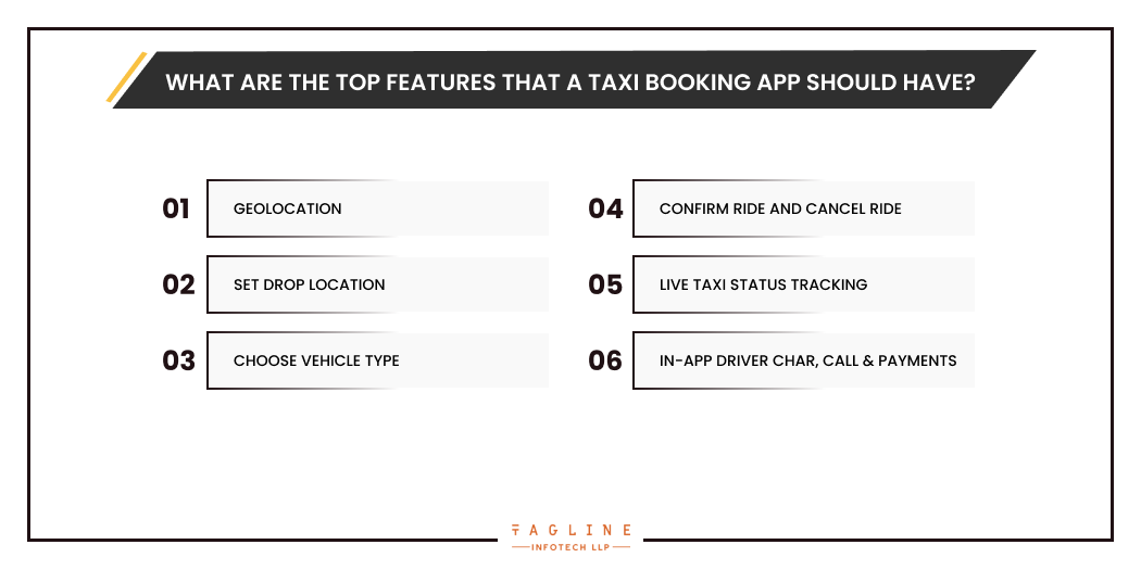 What are the top features that a taxi booking app should have