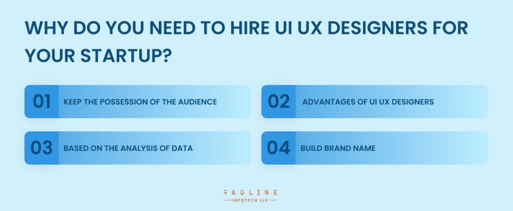 Why do you need to hire UI UX designers for your Startup