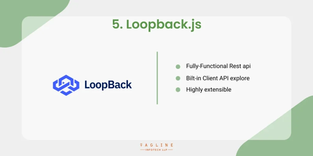 Loopback.js