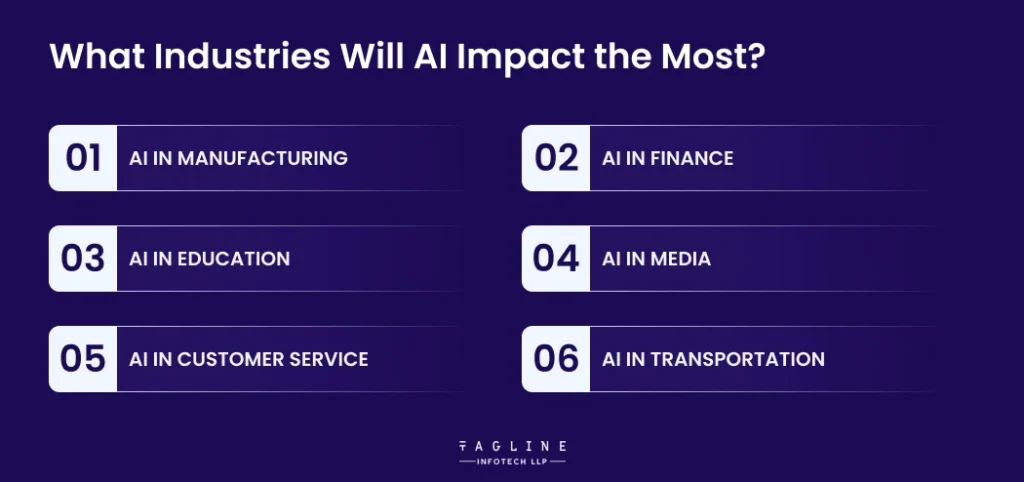 What Industries Will AI Impact the Most?