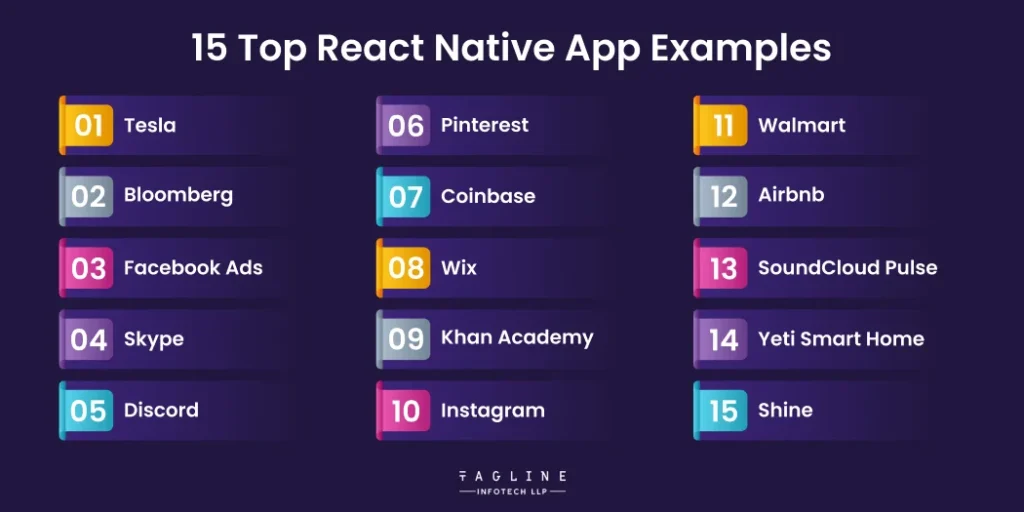 15 Top React Native App Examples