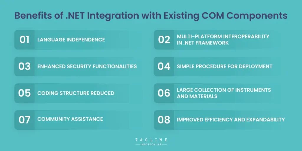 Benefits of .NET Integration with Existing COM Components