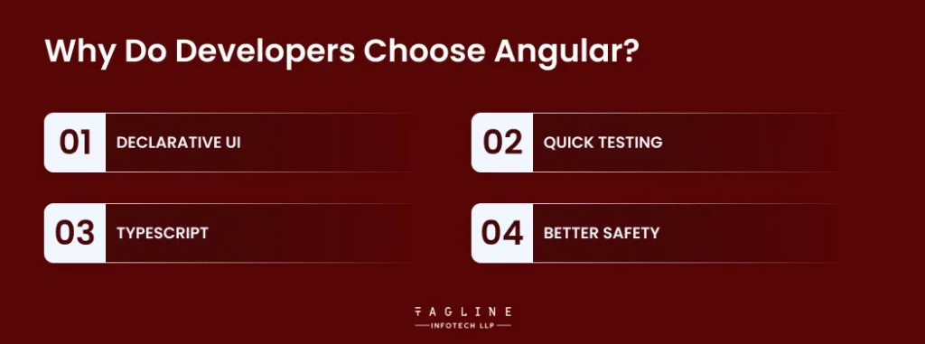 Why Do Developers Choose Angular?