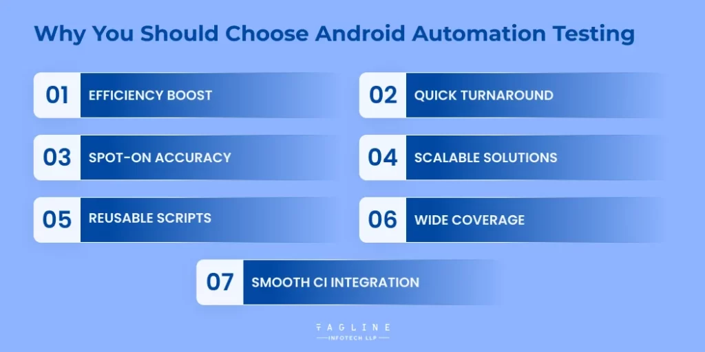 Why You Should Choose Android Automation Testing