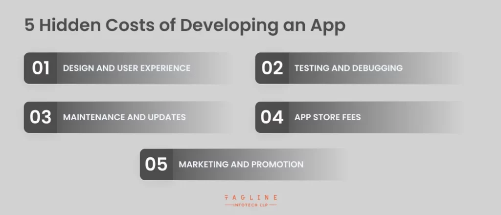 5 Hidden Costs of Developing an App